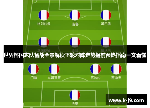 世界杯国家队备战全景解读下轮对阵走势提前预热指南一文看懂