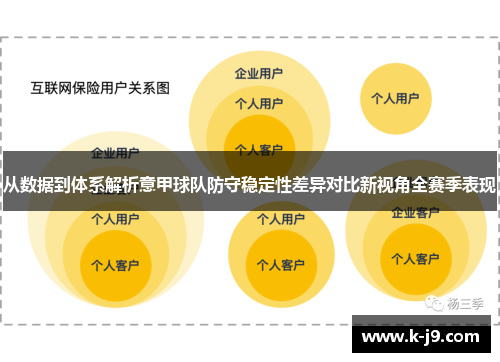 从数据到体系解析意甲球队防守稳定性差异对比新视角全赛季表现