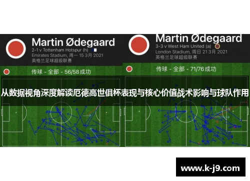 从数据视角深度解读厄德高世俱杯表现与核心价值战术影响与球队作用