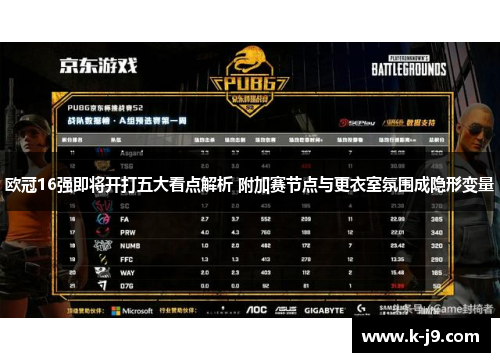 欧冠16强即将开打五大看点解析 附加赛节点与更衣室氛围成隐形变量