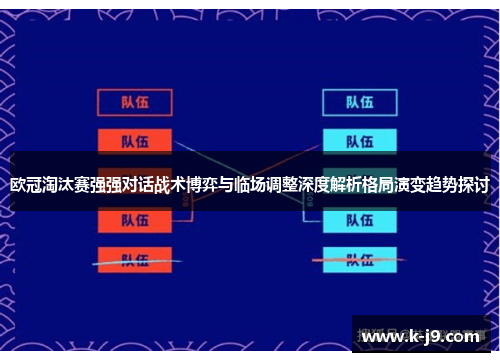 欧冠淘汰赛强强对话战术博弈与临场调整深度解析格局演变趋势探讨