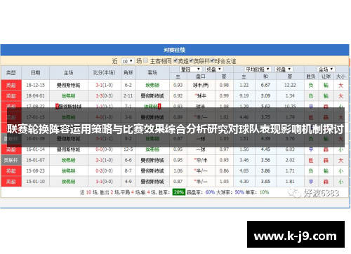 联赛轮换阵容运用策略与比赛效果综合分析研究对球队表现影响机制探讨