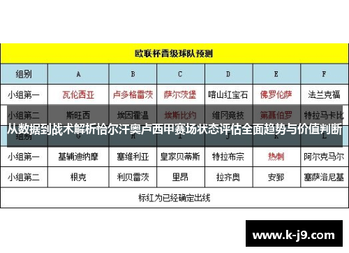 从数据到战术解析恰尔汗奥卢西甲赛场状态评估全面趋势与价值判断 从数据到战术解析恰尔汗奥卢西甲赛场状态评估全面趋势与价值判断