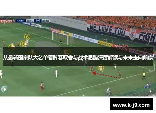 从最新国家队大名单看阵容取舍与战术思路深度解读与未来走向前瞻